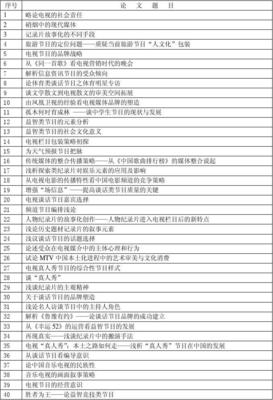 广播电视编导专业专科升本科毕业论文题目及相关说明