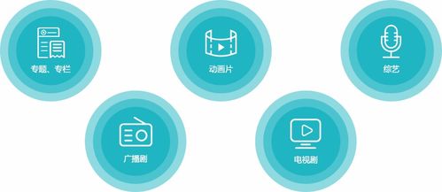 广播电视节目制作许可证 视听行业资质 互联网资质代办平台 亚驰迅