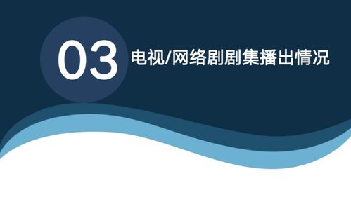 中国电视 网络剧产业报告2021 重磅发布